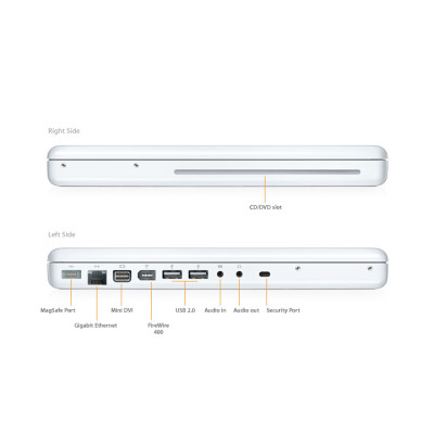 MacBook MacBook