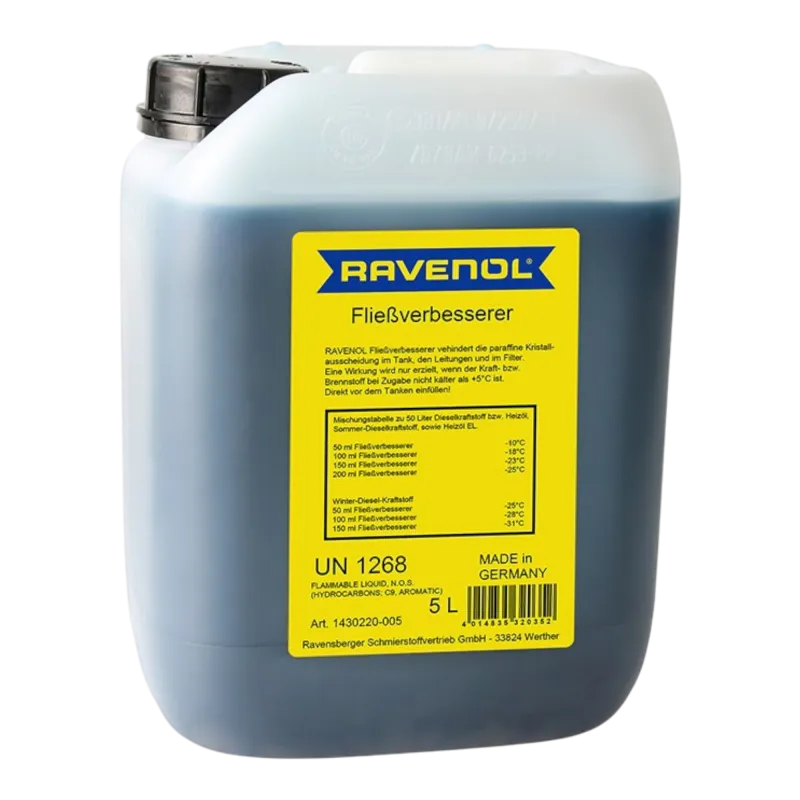 Присадка до дизельного пального Ravenol антигель (5л)